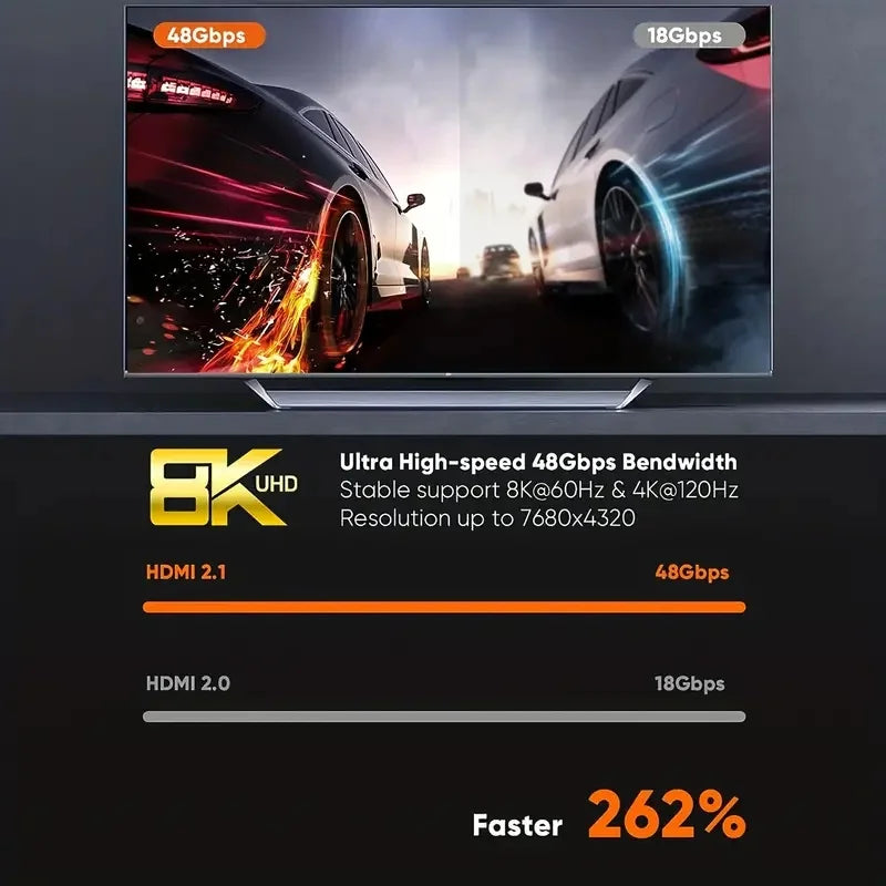MIZIQIER Long 8K HDMI 2.1 Cables, 48Gbps Ultra High Speed Braided Cord-4K@120Hz 8K@60Hz for Roku TV/PS5/PS4/HDTV/RTX 3080 3090